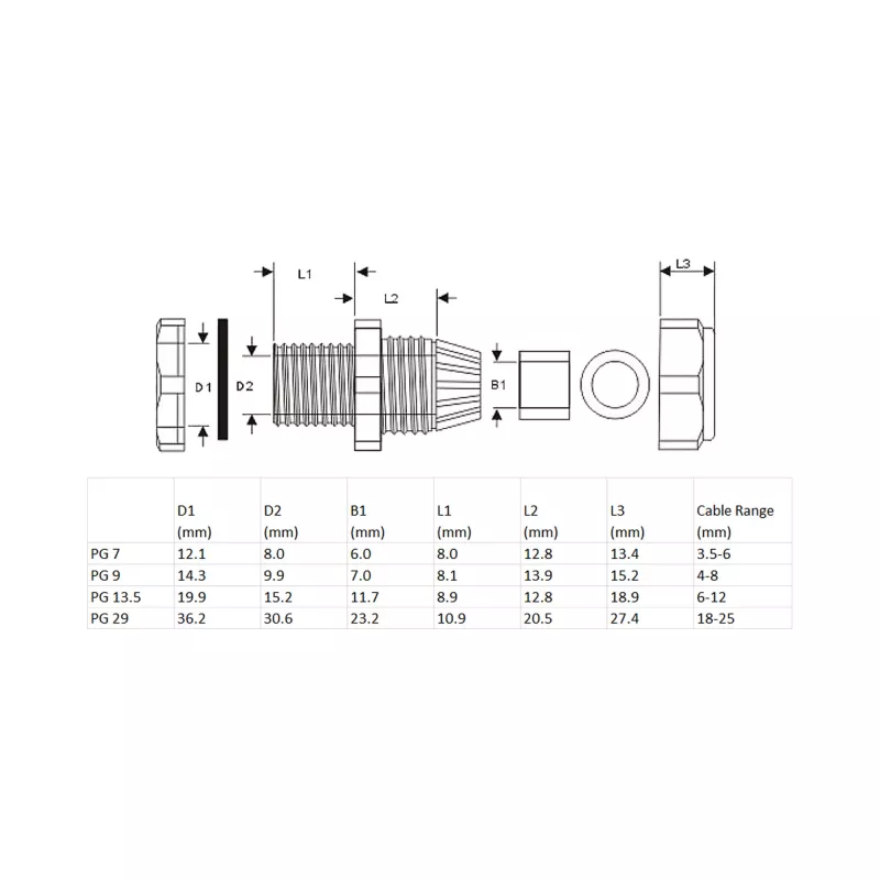 InLine dławik kablowy nylon IP68 4-8mm szary 10 szt.