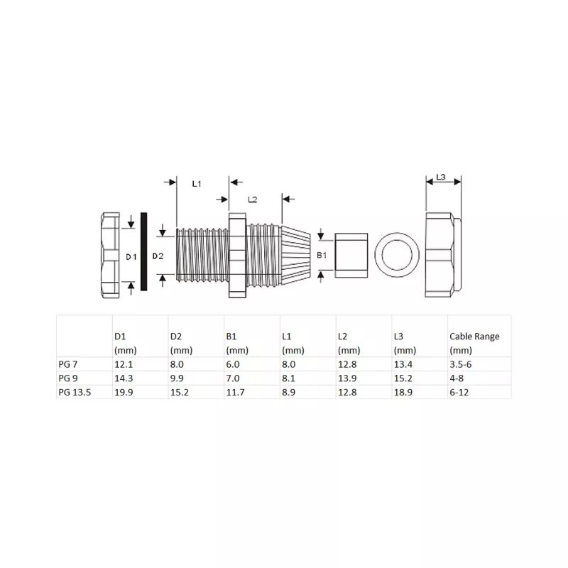 Dławik kablowy InLine 44012B nylon IP68 na kable Ø6–12 mm, czarny, opakowanie 10 szt.