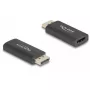 DeLOCK Aktywny adapter DisplayPort 1.4 na HDMI 8K HDR Czarny