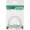 InLine Patch kabel S/FTP PiMF Cat.6 250MHz miedź halogen free biały 0.5m
