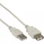 Kabel przedłużający USB 2.0 Typ A męski/żeński InLine 34633 beżowy 0,3 m