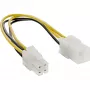 InLine Power Extension wewnętrzny Mainboard P4 4pin męski / żeński 0,20 m