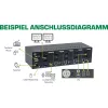 KVM Desktop Switch InLine 63654I 4-portowy dwumonitorowy DP 1.2 4K USB 3.0 Audio