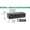 KVM Desktop Switch InLine 62644I 4-port Dual Monitor DP+HDMI 4K USB 3.0 Audio