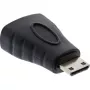 Adapter HDMI InLine, HDMI A żeński / HDMI C męski, 4K/60Hz, pozłacany