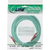 Kabel światłowodowy dupleksowy InLine ST/ST 50/125µm OM3 3m