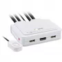 InLine kabel KVM Switch, 2-portowy, HDMI, 4K, USB, Audio