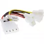 adapter kablowya wentylatora InLine 2x 12V i 2x 5V dla 4 wentylatorów 33005B