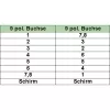 Kabel Null Modem InLine 9-pinowe żeńskie–żeńskie B-12225, 5 m