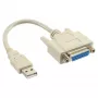 adapter kablowya USB USB typu A męski DB15 żeński InLine 33101