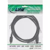 Kabel S-VHS InLine 4-pinowe wtyki męski/męski 2 m