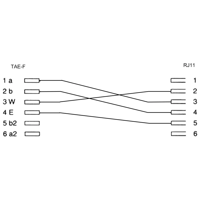 Adapter InLine TAE-F niemiecki wtyk TAE-F męski / gniazdo RJ11 żeńskie
