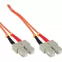 Światłowodowy kabel dupleksowy InLine SC/SC 50/125µm OM2 15m