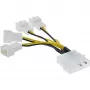 adapter kablowya zasilania Molex InLine 33341A 0,05 m 4x złącze wentylatora
