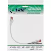 InLine Patch kabel S/FTP PiMF Cat.6 250MHz PVC CCA biały 0,25m