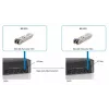LevelOne 1.25Gbps jednomodowy moduł SFP, 20km, 1310nm