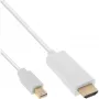Kabel konwertera InLine Mini DisplayPort na HDMI 4K2K z dźwiękiem 1 m
