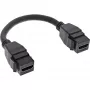 InLine HDMI 2x Keystone kabel 4K/60Hz, HDMI A gniazdo/gniazdo, czarny, 0,2m