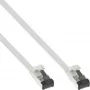 InLine kabel krosowy płaski, U/FTP, Cat.8.1, TPE bezhalogenowy, biały, 3m