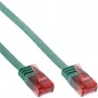 InLine Płaski ultracienki kabel krosowy U/UTP Kat.6 Gotowy do Gigabit Ethernet zielony 3m