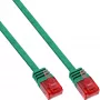 InLine Płaski Ultracienki Kabel Krosowy U/UTP Kat.6 gotowy do Gigabit Ethernet zielony 2m