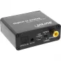 Konwerter Audio Cyfrowy na Analogowy InLine 65002K