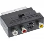 Adapter InLine Scart, męski SCART / 3x RCA i S-VHS, wejście/wyjście wideo