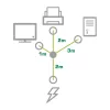 Kabel Y InLine 1x CEE 7/7 kątowy / 3x 3-pinowy męski IEC C13, v1 (2m+1/2/3m)