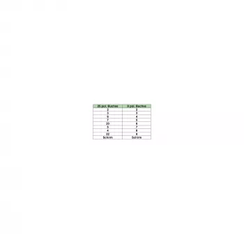 Null modem kabel InLine DB9 female / DB25 female 2m beige