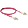 Kabel InfiniBand/światłowodowy DeLOCK LC - LC 2m