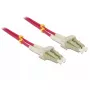 Kabel InfiniBand/światłowodowy DeLOCK LC - LC 2m