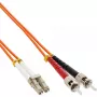 Kabel światłowodowy dupleksowy InLine LC/ST 50/125µm OM2 2m