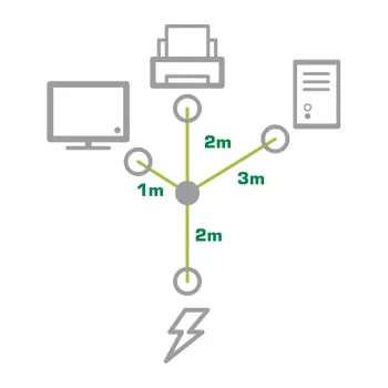 Kabel zasilający Y InLine 1x CEE 7/7 kątowa / 3x 3-pin IEC C13 męski, v3 (2m+1/3/2m)