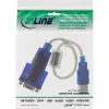 adapter kablowya z USB na 9-pinowe złącze szeregowe Sub-D Premium InLine 33304D