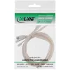 Antena dipolowa InLine do FM złącze IEC 75 omów 46230 InLine