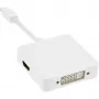 Kabel przejściówki InLine Mini DisplayPort na HDMI DVI DisplayPort 17195I