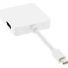 Kabel przejściówki InLine Mini DisplayPort na HDMI DVI DisplayPort 17195I