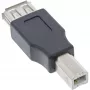 Adapter USB 2.0 Typ A żeński / Typ B męski InLine 33442