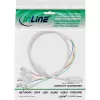 InLine VGA BNC kabel 5x BNC / HD 15 male 5m