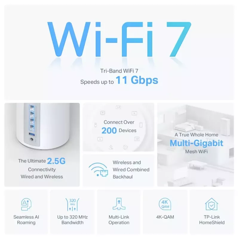 System Mesh TP-Link Deco BE65 Tri-band 2.4 GHz 5 GHz 6 GHz Wi-Fi 7