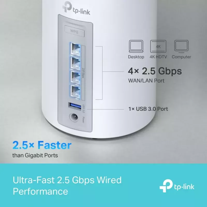 System Mesh TP-Link Deco BE65 Tri-band 2.4 GHz 5 GHz 6 GHz Wi-Fi 7
