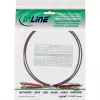 Kabel światłowodowy duplex InLine ST/ST 50/125µm OM4 15m