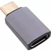 Adapter InLine USB4, USB-C męski/żeński, aluminium, szary