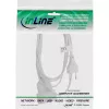 InLine 16686W przewód zasilający Biały 0.5 m CEE7/16