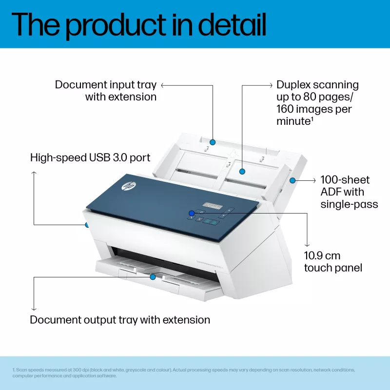 HP ScanJet Enterprise Flow 9000 s1 Skaner arkuszowy 600 x 600 DPI