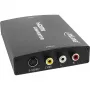Konwerter InLine HDMI na S-Video + Konwerter audio RCA