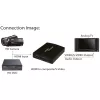 Konwerter InLine HDMI na S-Video + Konwerter audio RCA