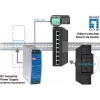 LevelOne Hilbert 8-portowy przemysłowy inteligentny przełącznik Gigabit Smart Lite