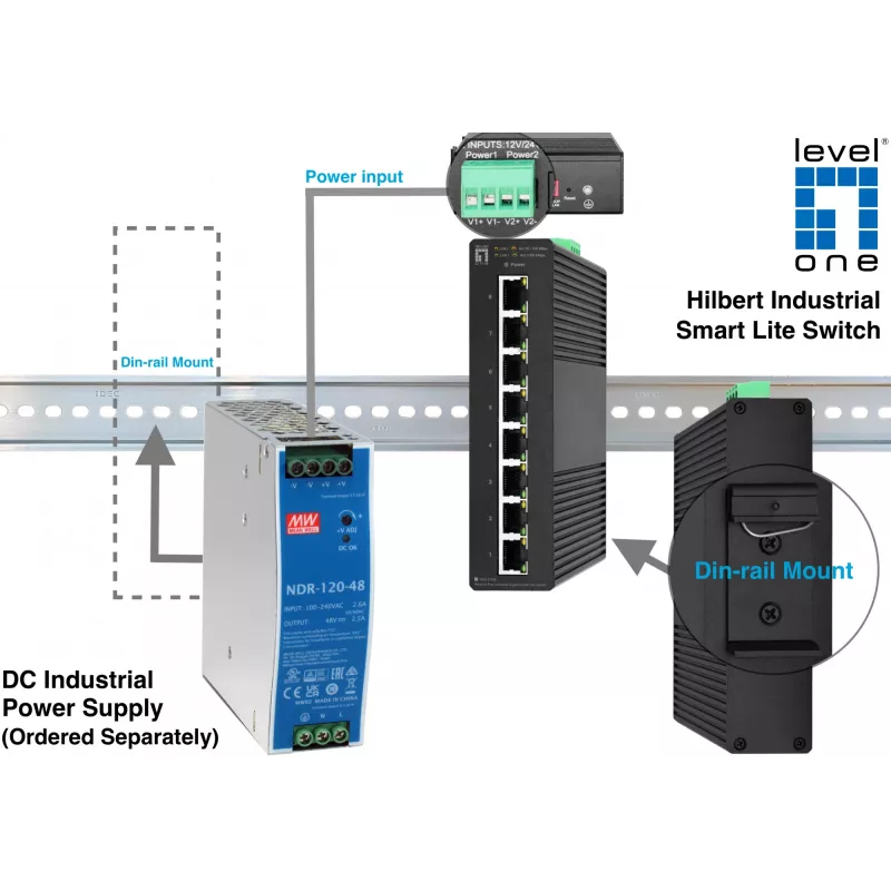 LevelOne Hilbert 8-portowy przemysłowy inteligentny przełącznik Gigabit Smart Lite