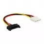 Kabel zasilający SATA 15-pin żeński / 4-pin męski 0,15 m InLine 29669